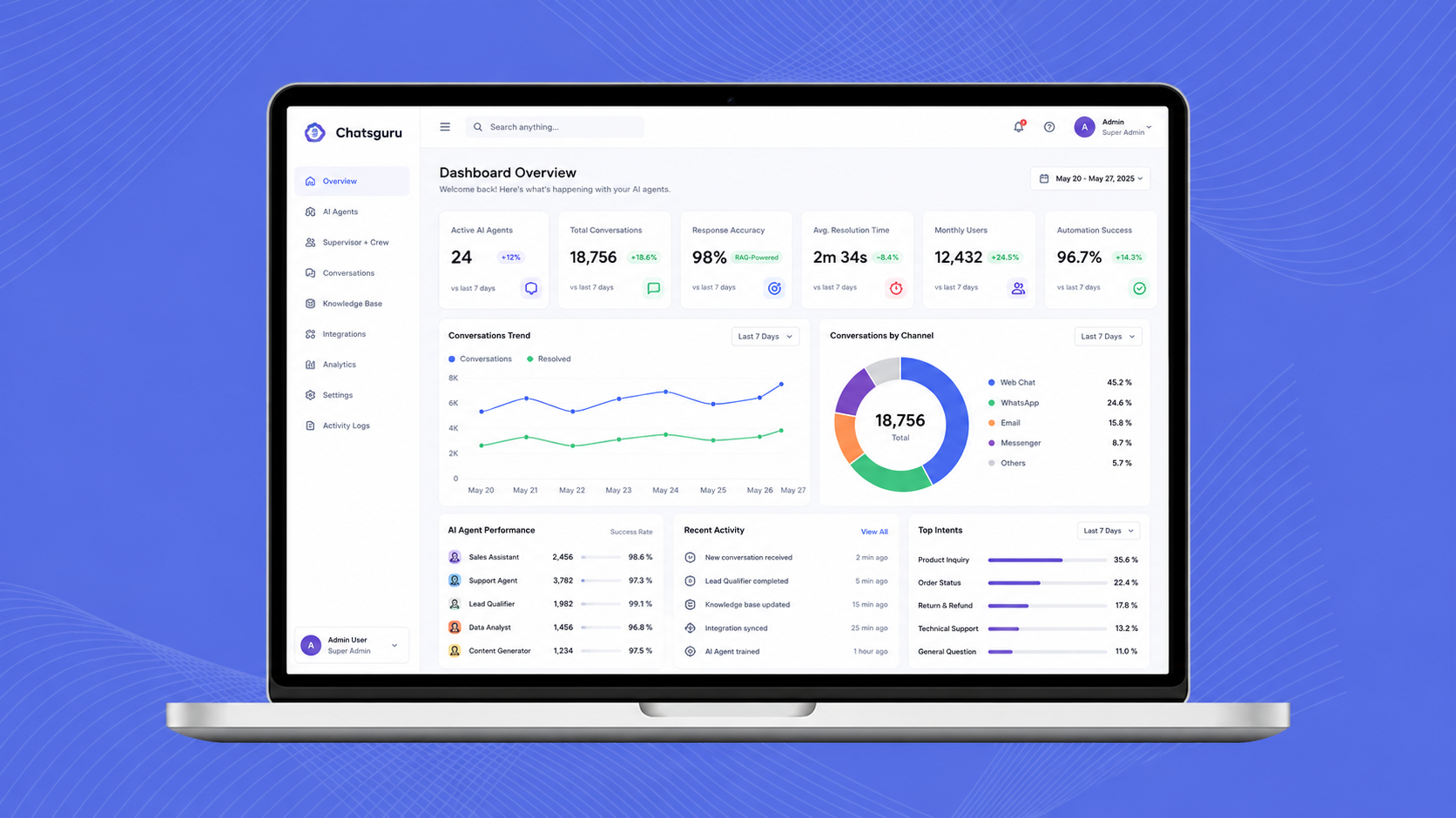 How We Built Chatsguru A No-Code AI Agent Crew Platform with RAG-Powered Orchestration 