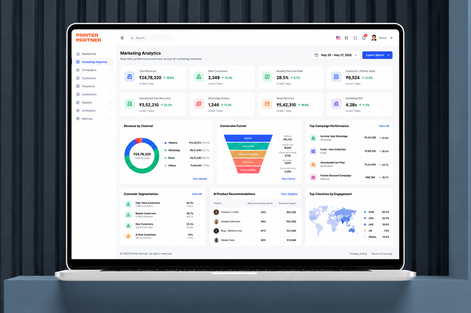 Shopify AI Chatbot Case Study: 65% Fewer Tickets