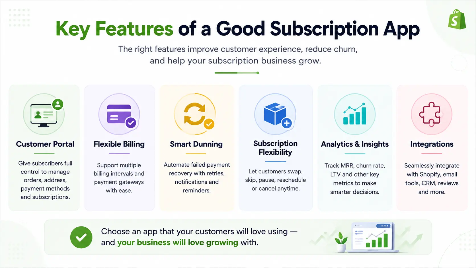 Shopify subscription churn reduction tactics