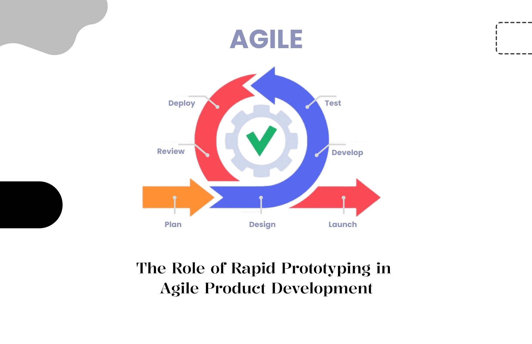 Optimizing Agile Product Development with Rapid Prototyping