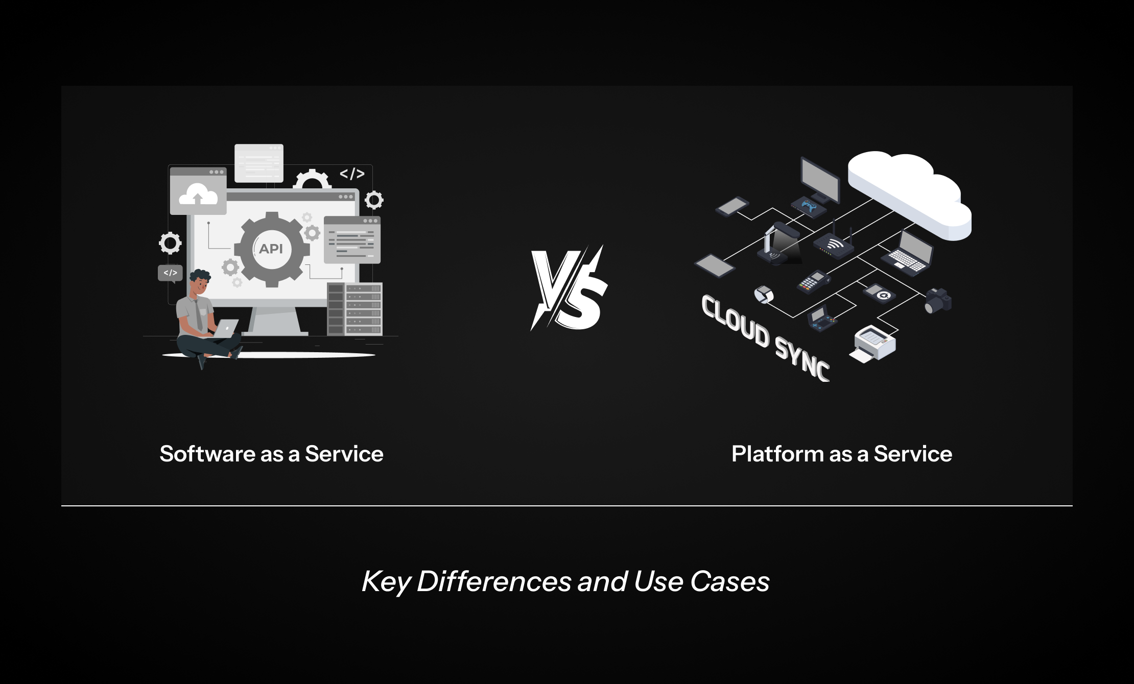 Software as a Service vs Platform as a Service | Differences