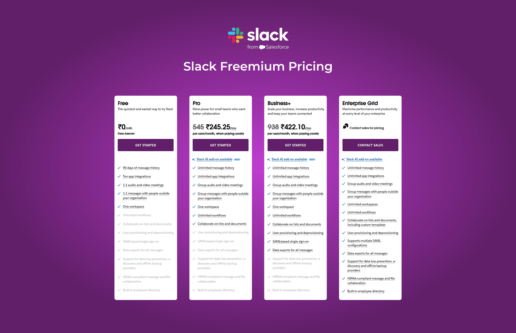 Slack Pricing Models