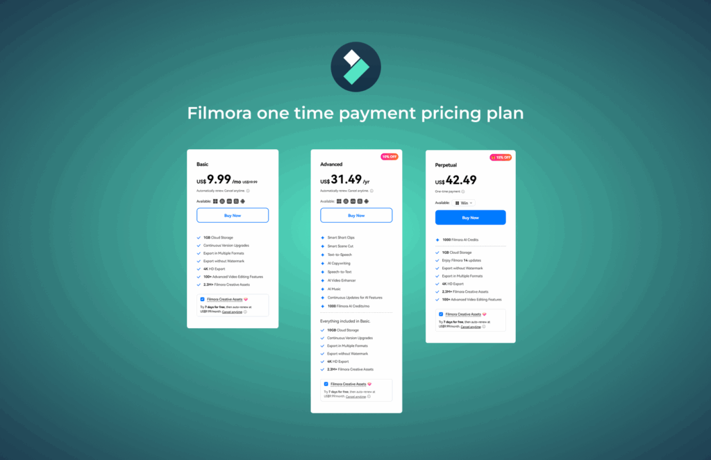 Filmora Pricing Models