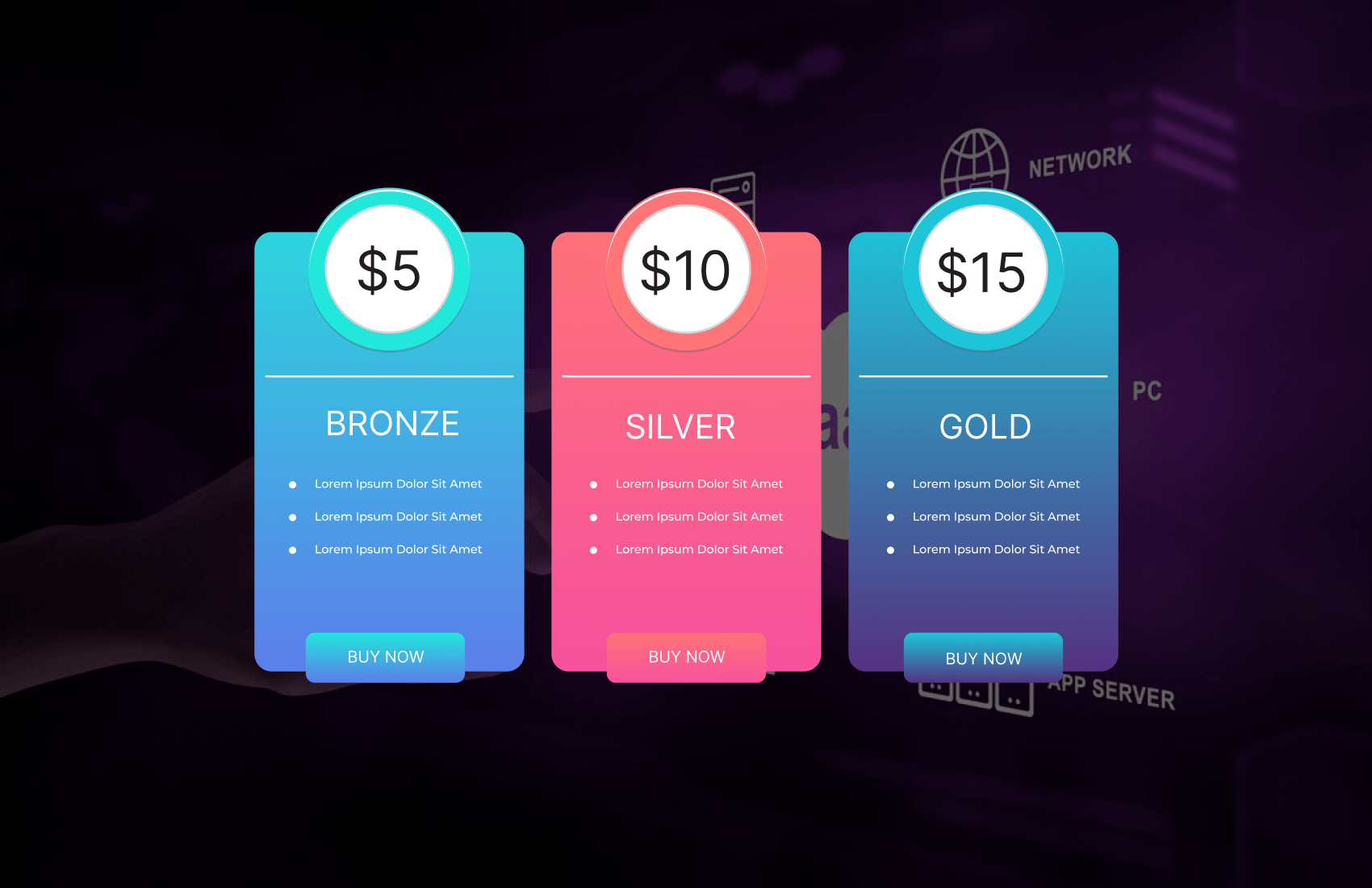 Unpacking SaaS Pricing Models: The Good and the Profitable