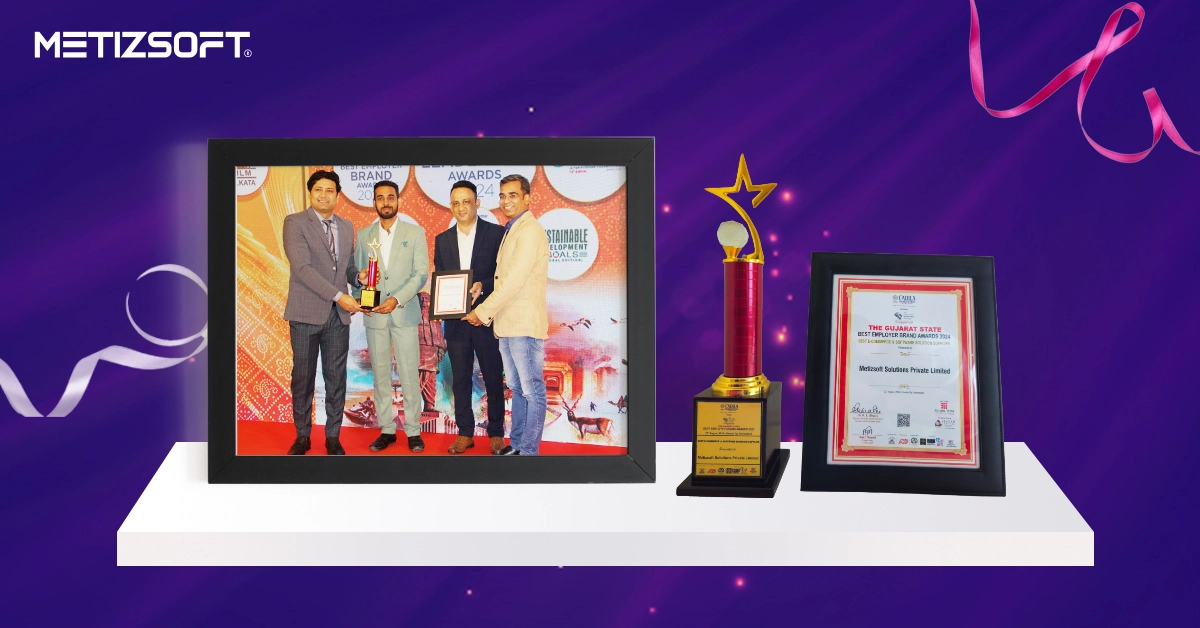 Metizsoft Wins The Best ECommerce & Software Solutions Supplier Awards 2024