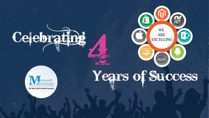 Celebrating 4 Years of Success at Metizsoft Solutions