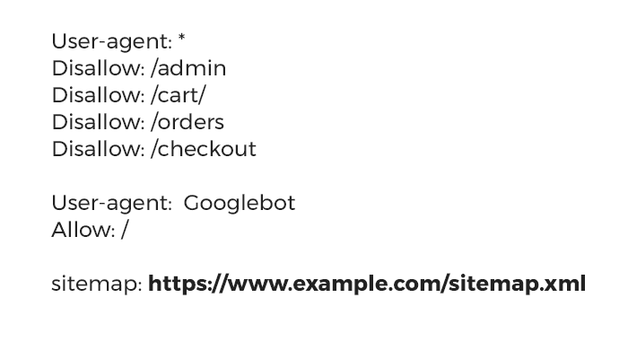 Finally, Shopify Site Owners Can Edit Their Robots.txt Files