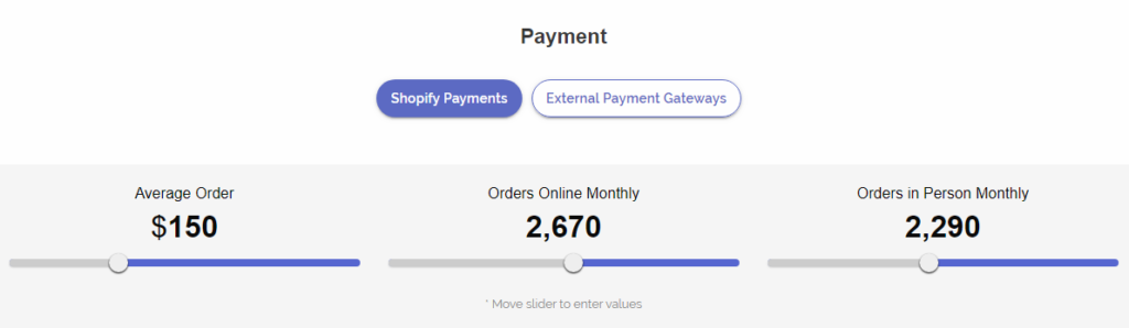 Everything You Ought To Know About Shopify Plan Calculator!