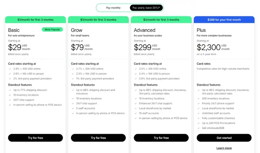 Shopify Latest Pricing Plans