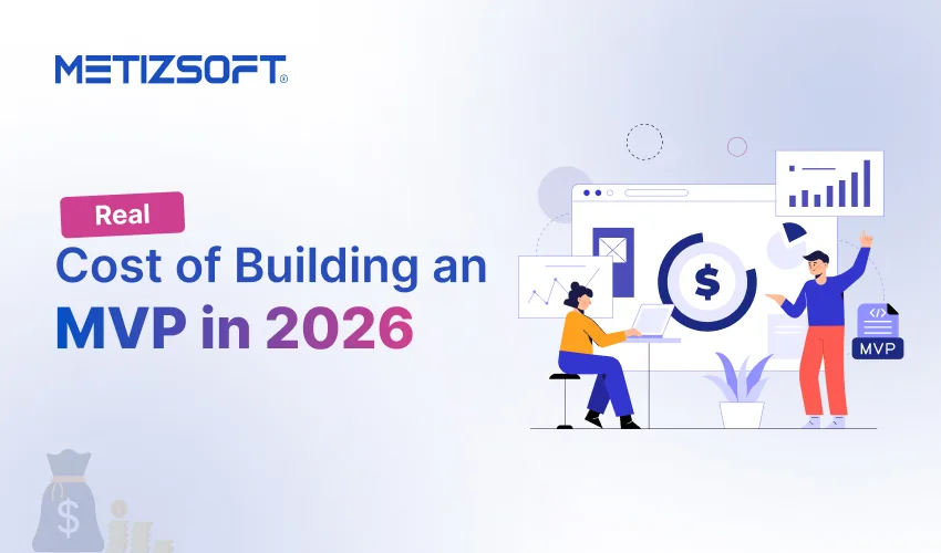 MVP Development Cost 2026