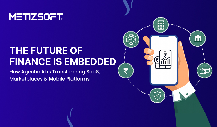 FUTURE OF FINANCE IS EMBEDDED